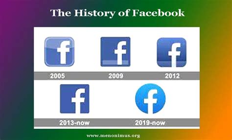 when fb started in philippines|The History of Facebook: Timeline of the Network .